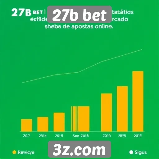 Estatísticas de usuários ativos na 27b bet