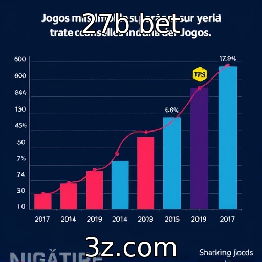 Jogos mobile superam vendas de consoles